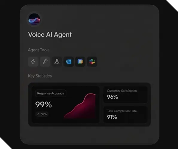 AI Voice Agent
