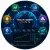 CFD Brokers