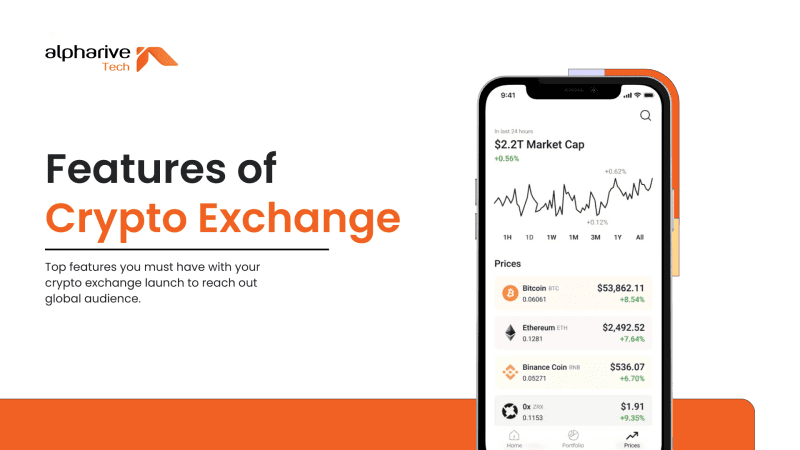 Features of Crypto Exchange