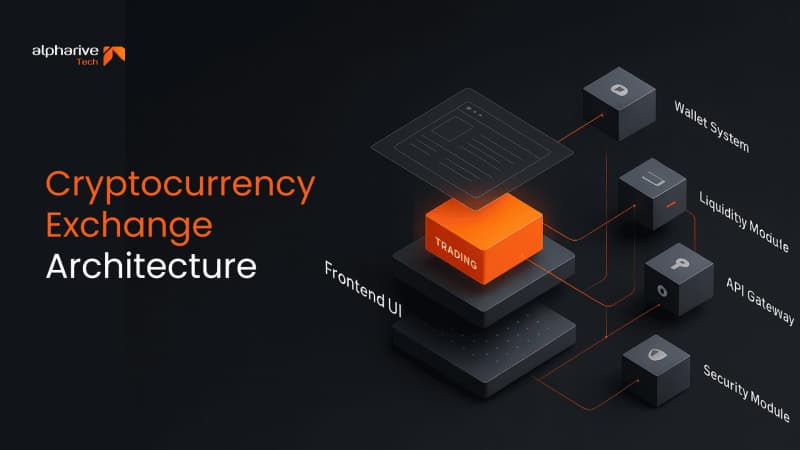 Cryptocurrency Exchange Architecture | Expert Insight