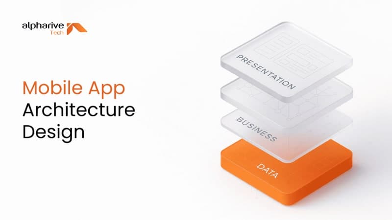 Mobile App Architecture Design Guide