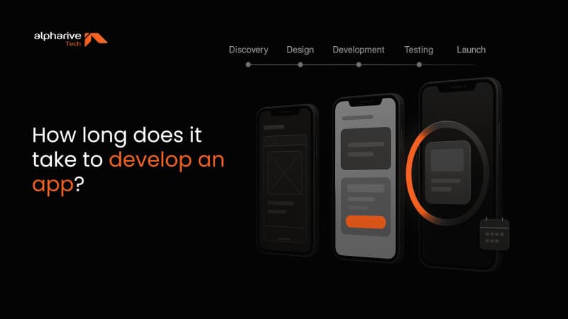How Long Does App Development Take: A Step-by-Step Timeline