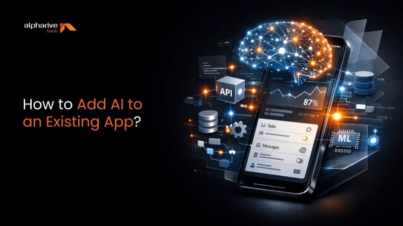 How to Add AI to an Existing App: Cost, Process, and Use Cases