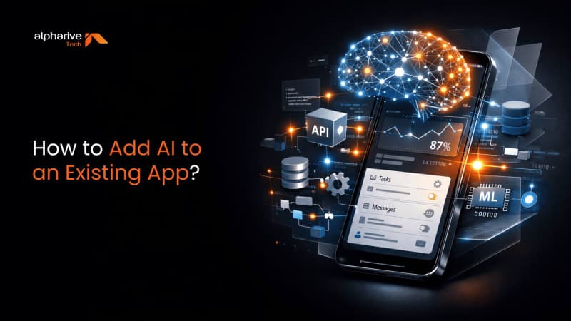 How to Add AI to an Existing App in 2026: Use Cases, Cost, and Implementation Guide