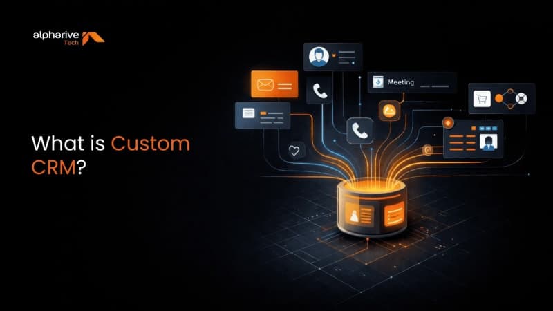 What Is a Custom CRM? Meaning, Examples & Key Differences