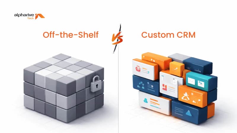 Custom CRM vs Off-the-Shelf CRM: A Complete Comparison
