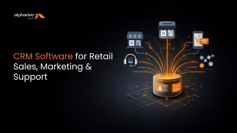 CRM for Retail Sales, Marketing & Support