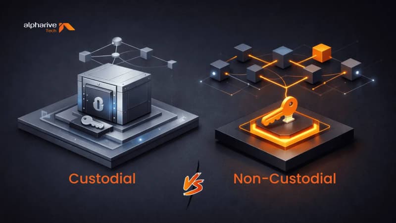 Custodial Wallet vs Non-Custodial Wallet: Key Differences in Crypto Security & Control