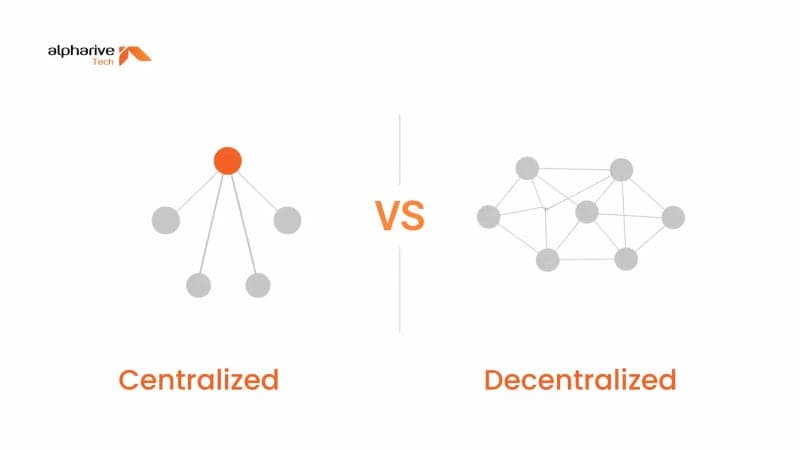 Centralized Exchange vs Decentralized Exchange Explained