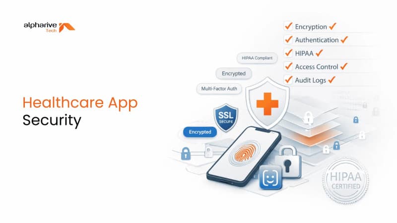 Security & Compliance Checklist for Healthcare Mobile Apps