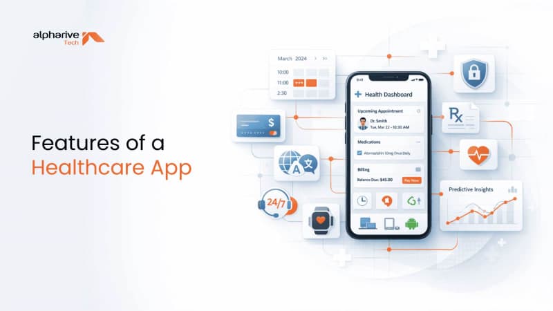 Essential Features of Modern Healthcare Apps