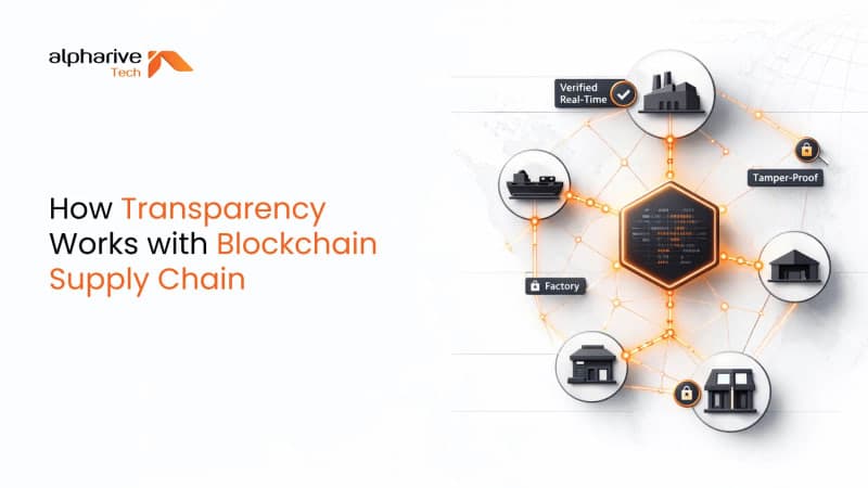Blockchain Supply Chain Transparency: Why It Matters in 2026