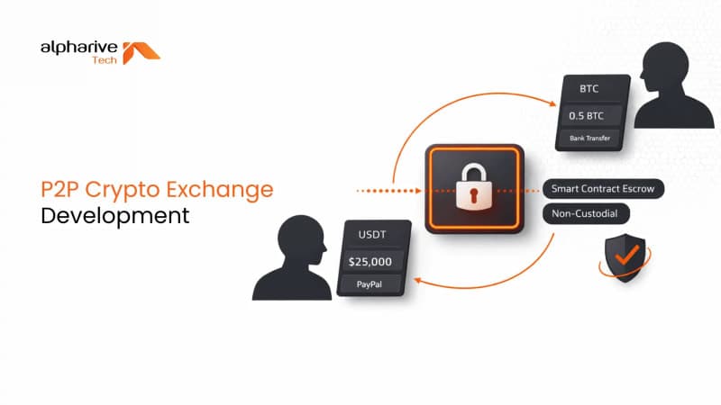 P2P Crypto Exchange Development Company | Alpharive
