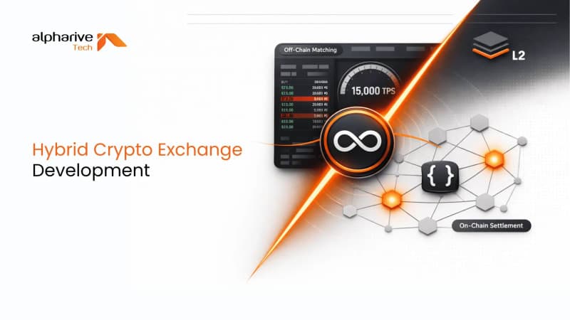 Hybrid Crypto Exchange Development | Alpharive