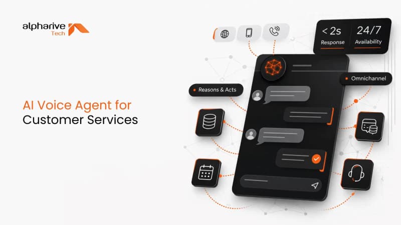 AI for Customer Service - Chatbots, Voice Agents & Deployment