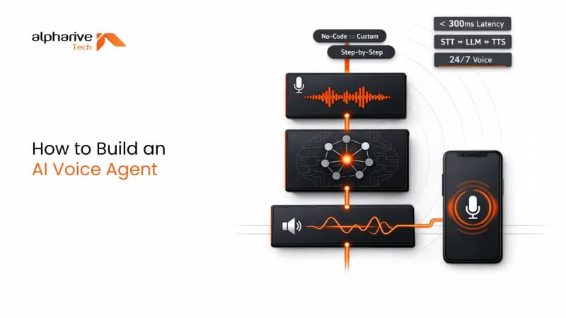 How to Build an AI Voice Agent: Step-by-Step Guide