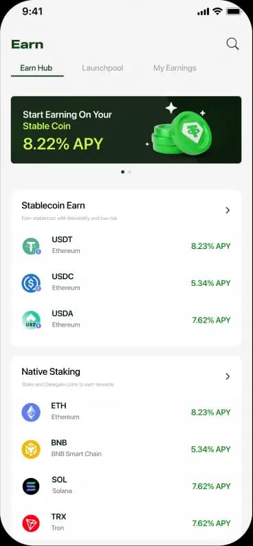 Fiat Support
