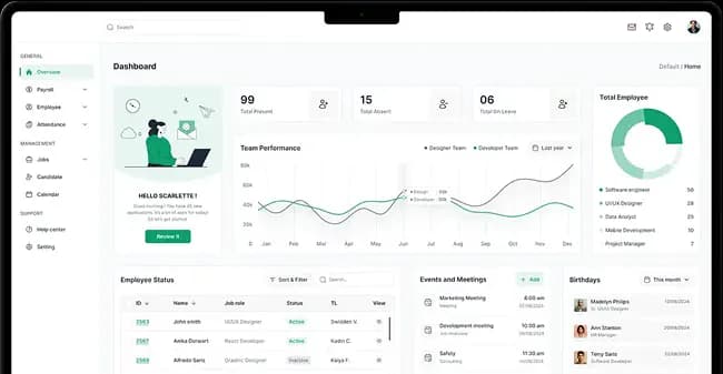 HR Analytics