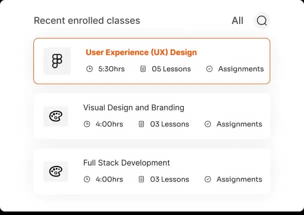 LMS Software solution