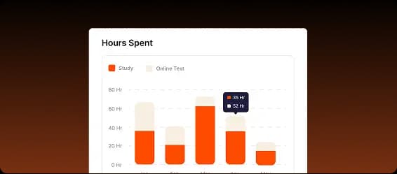 Progress Tracking