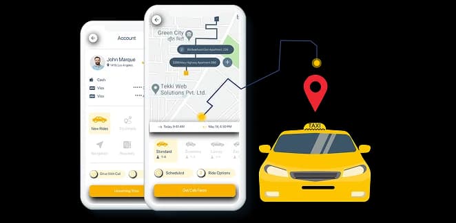 Intuitive Design
