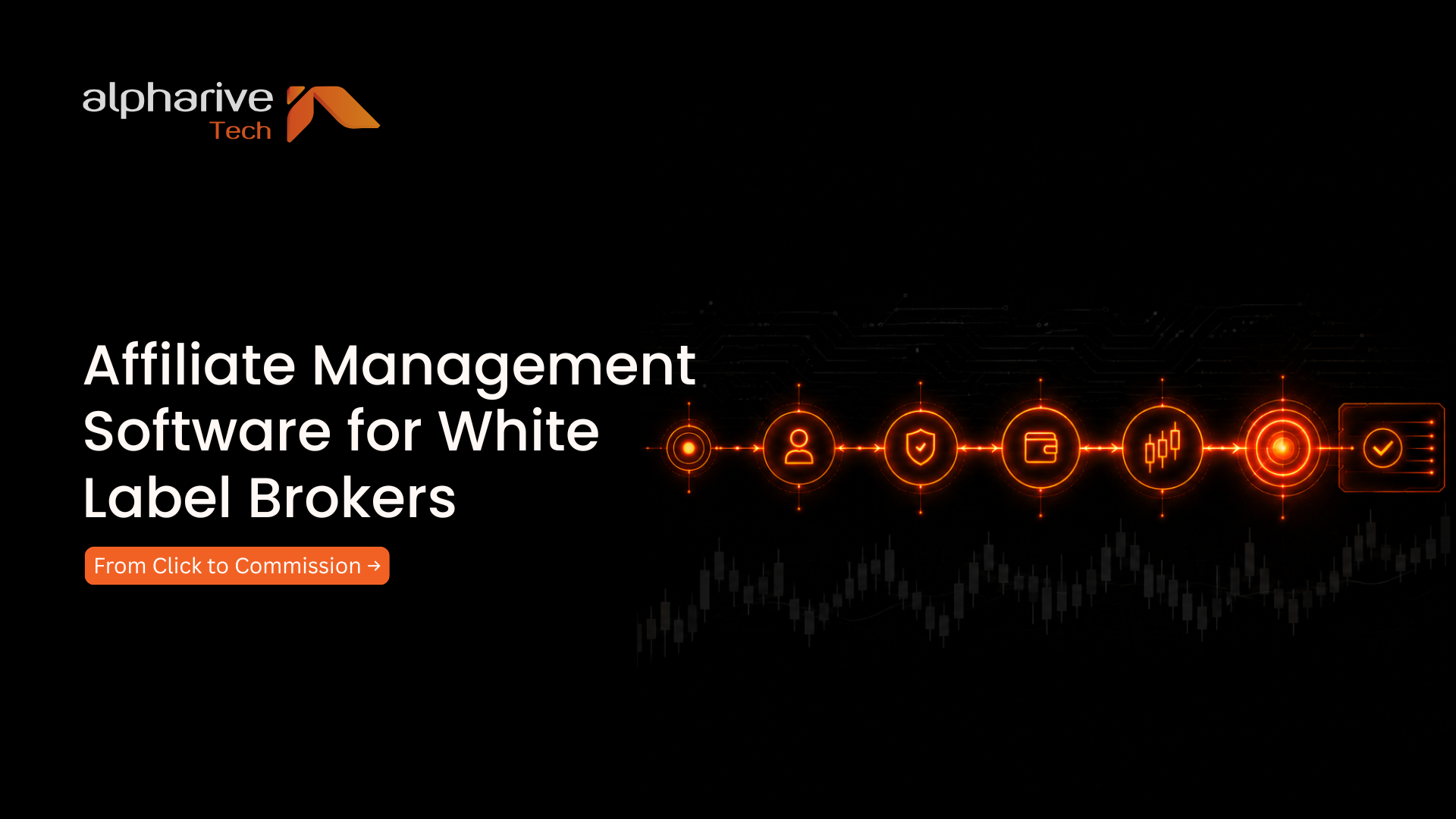 Affiliate Management Software for White Label Brokers Explained