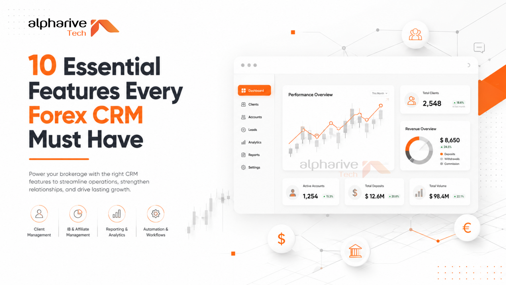 10 Essential Features Every Forex CRM Must Have