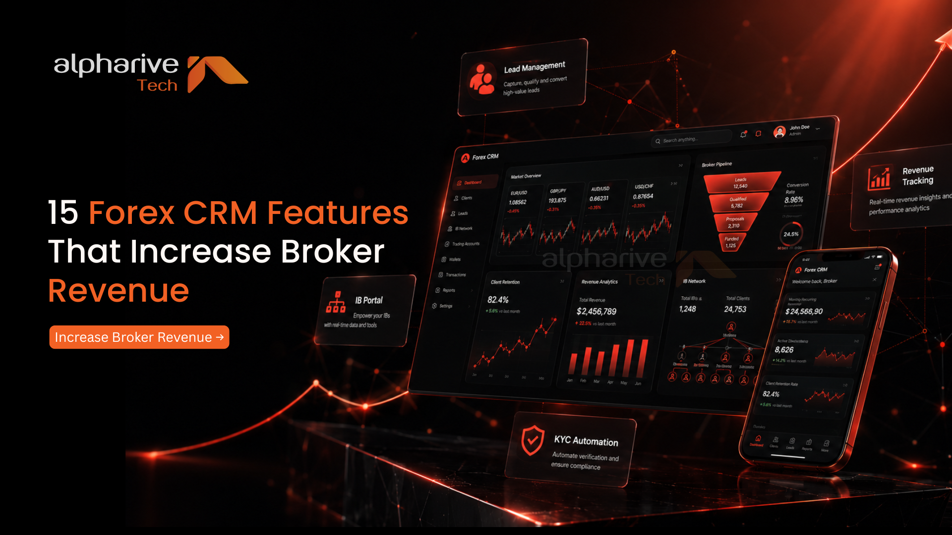 15 Forex CRM Features That Increase Brokerage Revenue