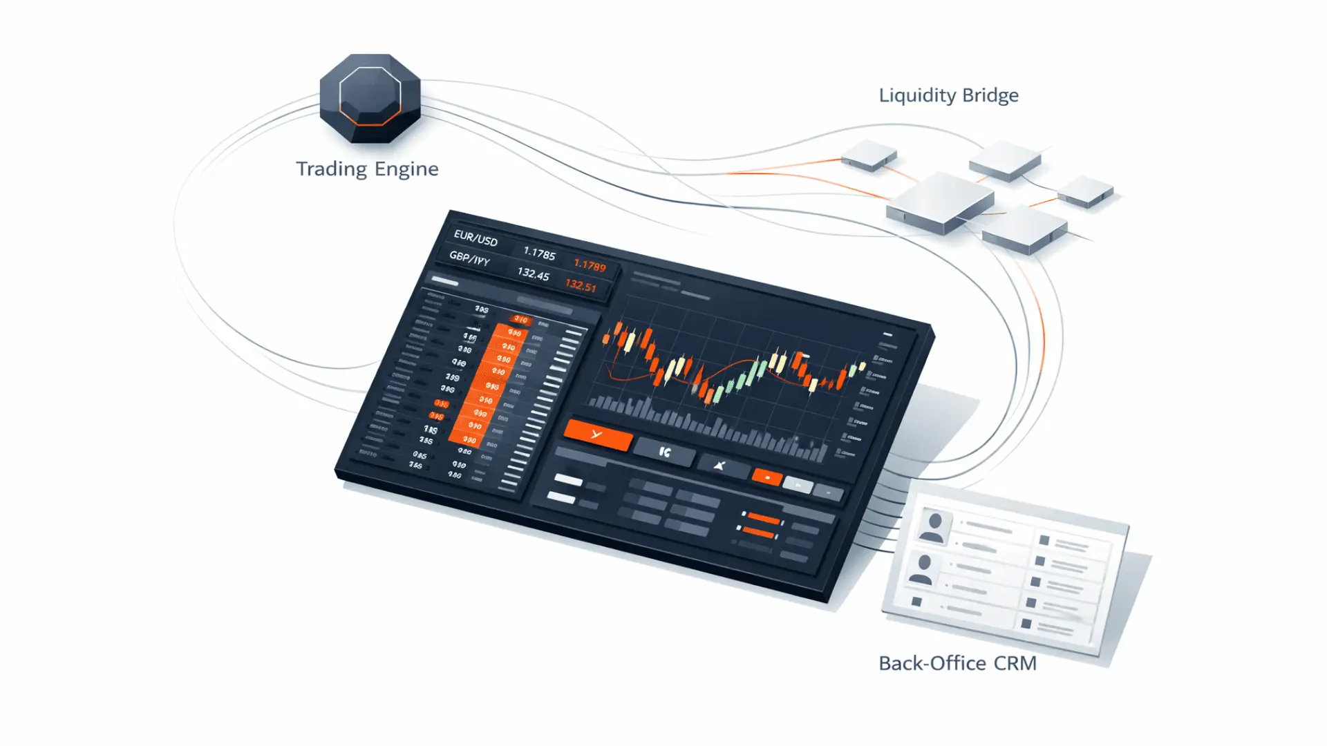 How to Launch Your Own Forex Trading Platform: A Step-by-Step Guide