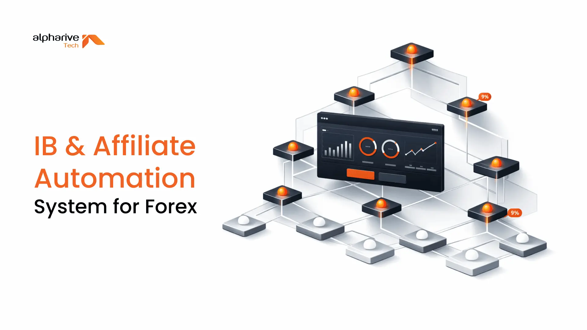 IB & Affiliate Automation System for Forex: Guide for Brokers