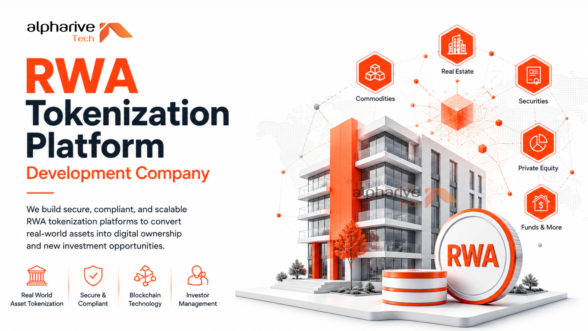 RWA Tokenization Development Company