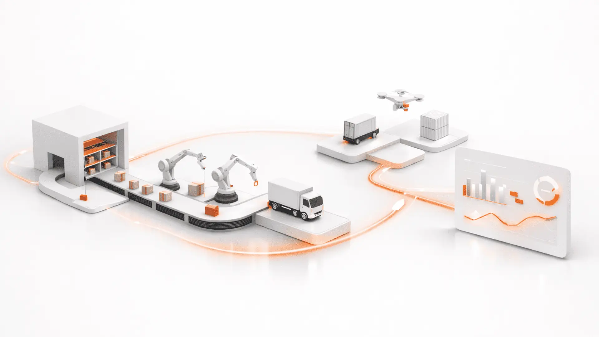 Supply Chain Automation: Benefits, Use Cases & Strategies