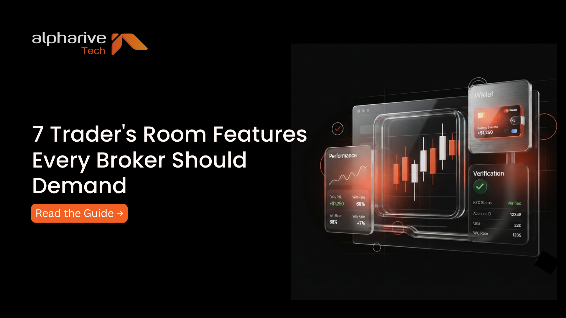 Trader's Room Features Brokers Should Demand From Any Vendor