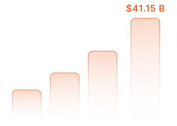 Market Expansion