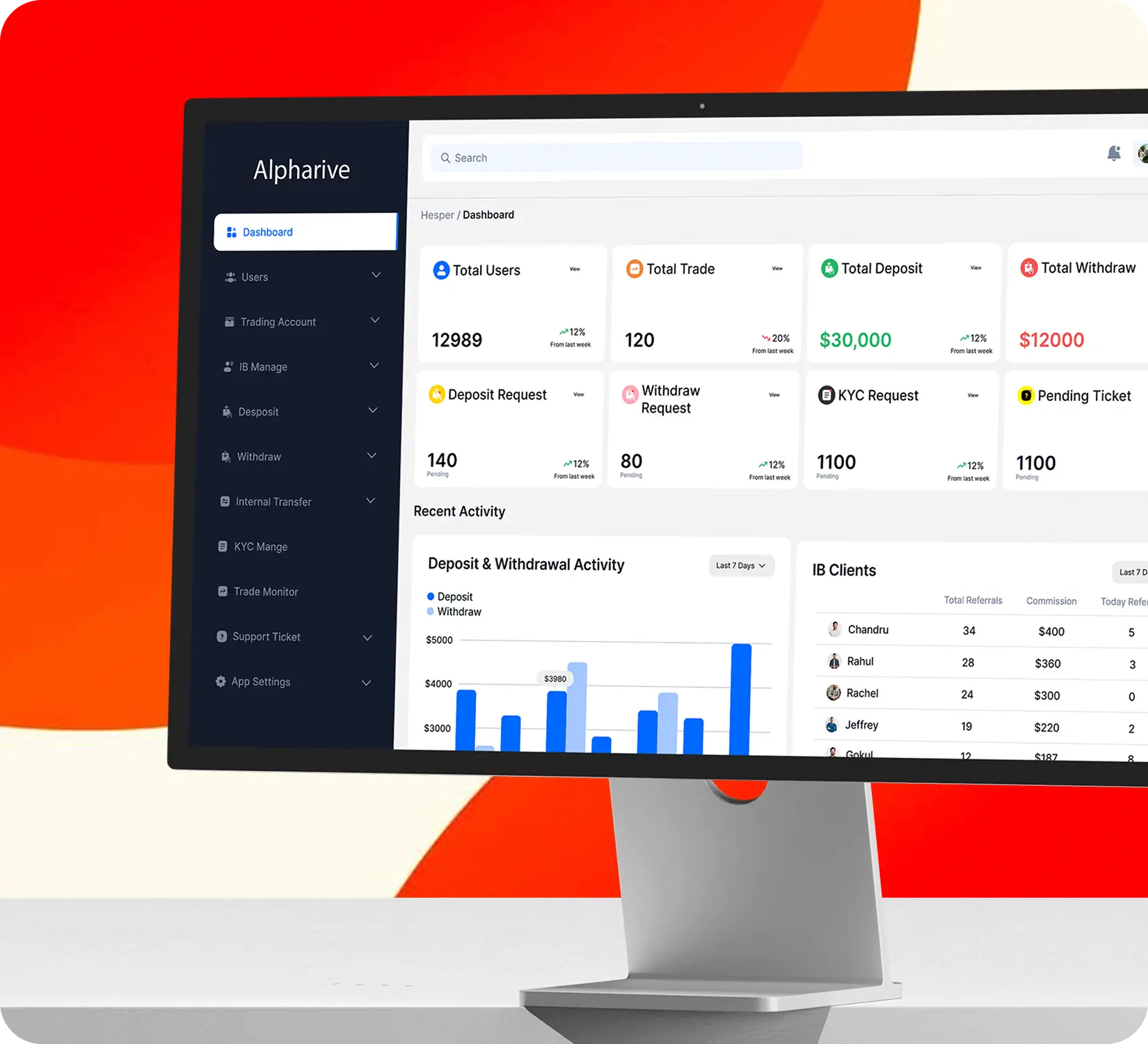 crm-software-development