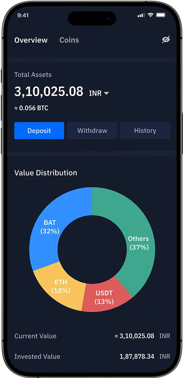 Cryptocurrency Exchange Development Company