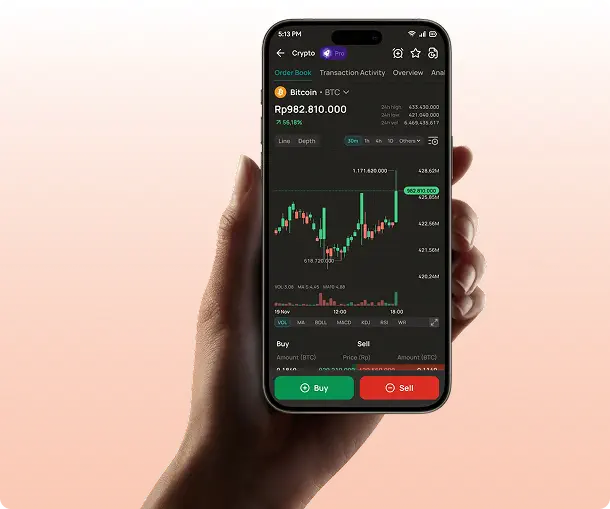 White Label Crypto Exchange Software