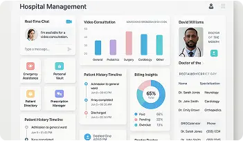  Hospital Management Software