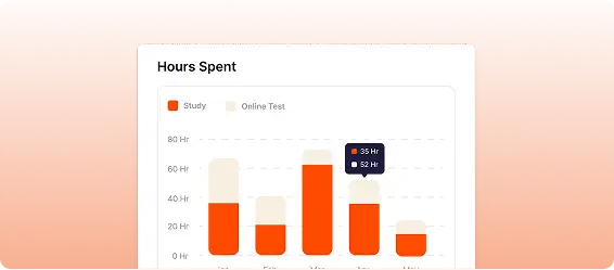 Progress Tracking