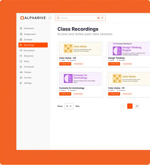 Key Solutions and Platform Features