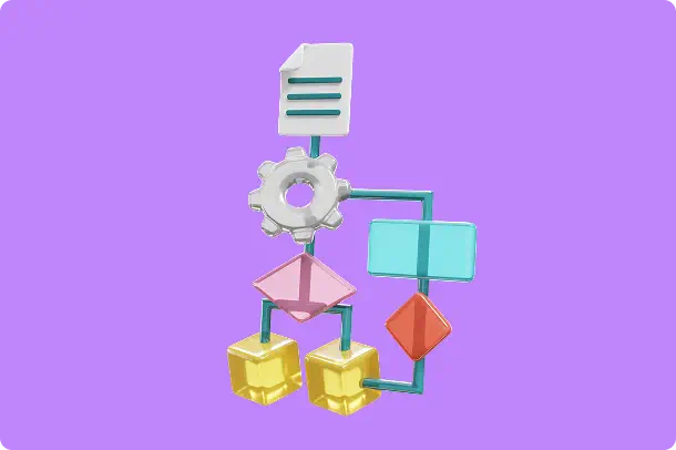 logic flow, and interactions