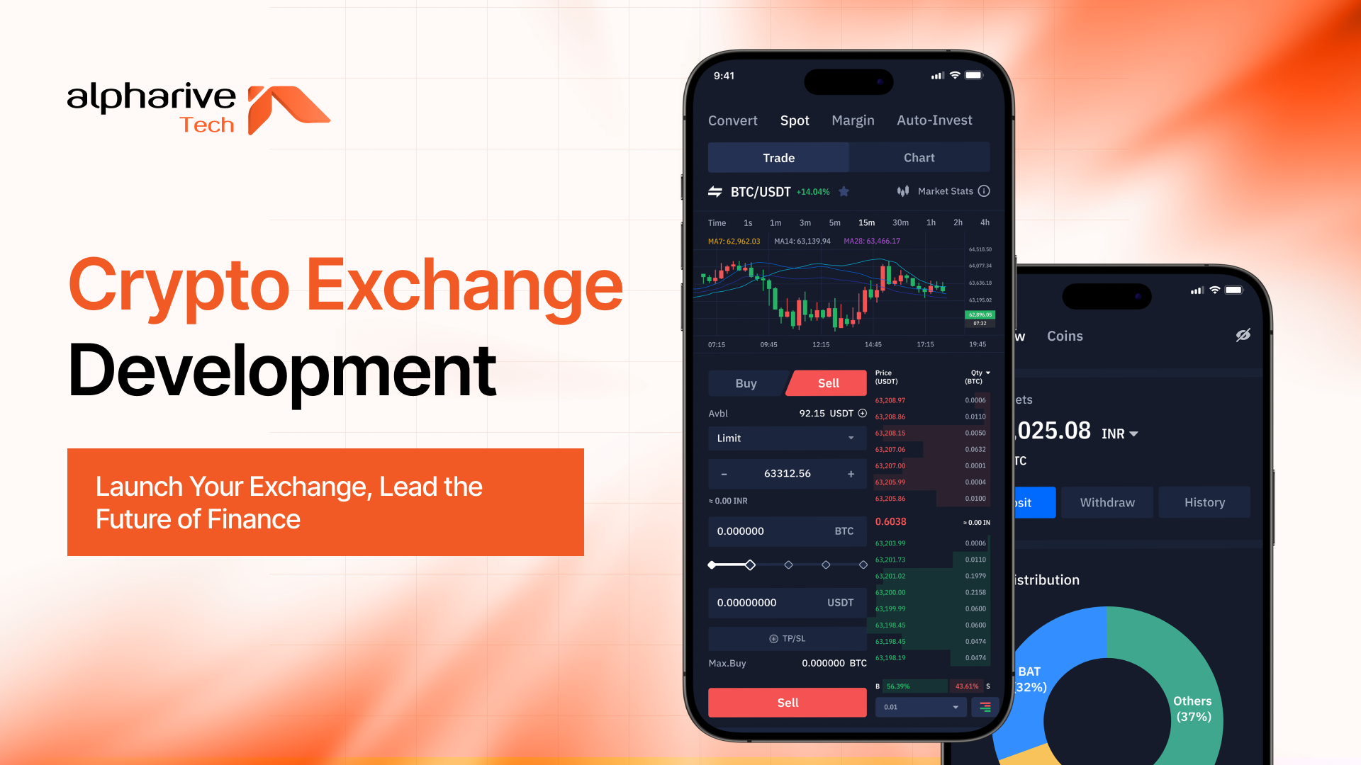 Cryptocurrency Exchange Development Company